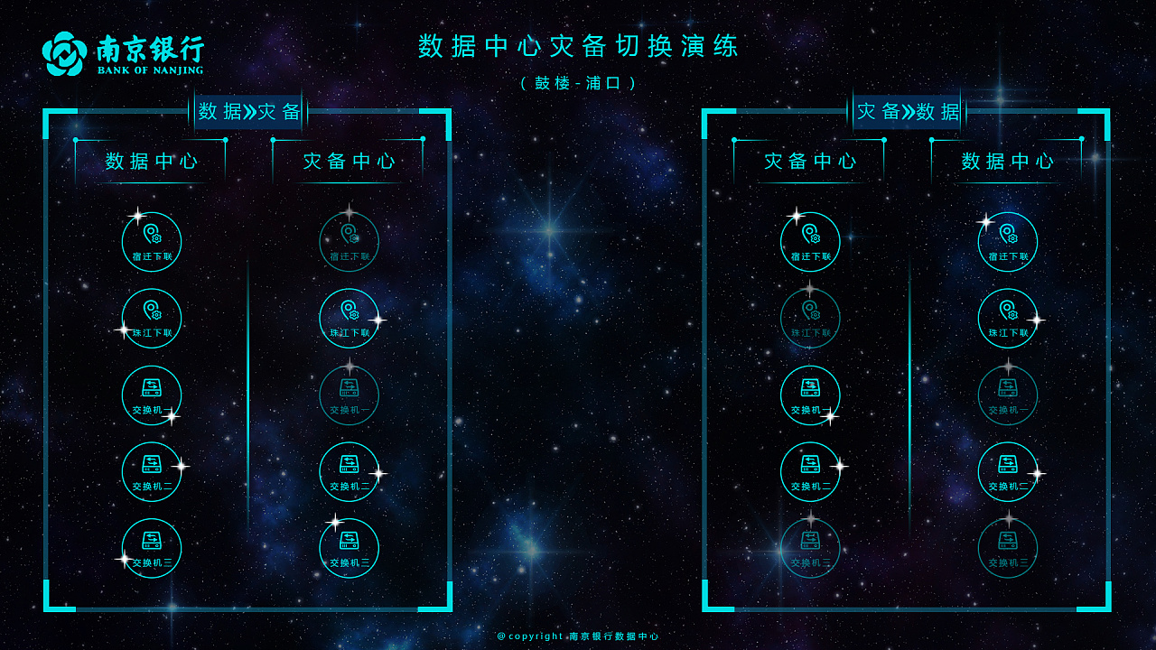 imtoken网络切换-imToken网络切换教程：轻松实现数字资产钱包网络切换功能