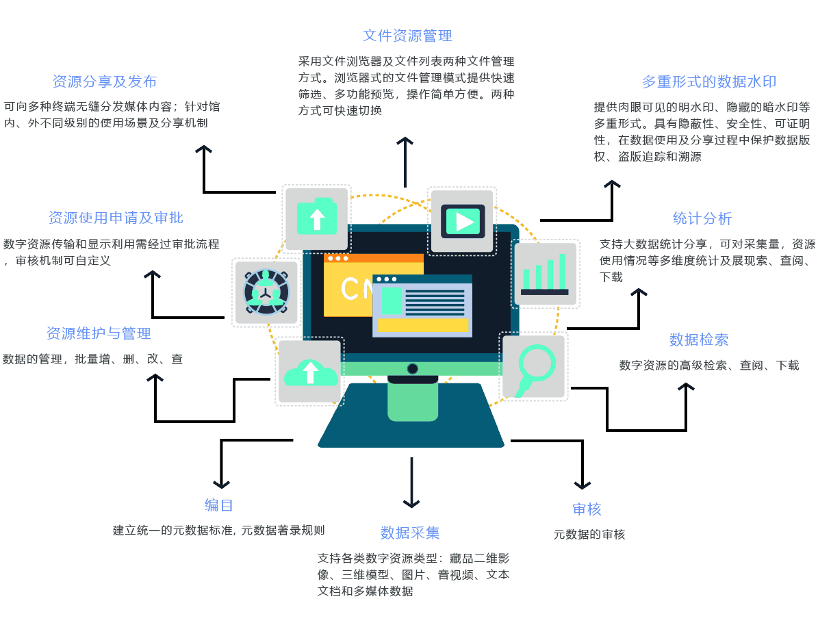 切换网络ip会变么_imtoken网络切换_切换网络怎么操作