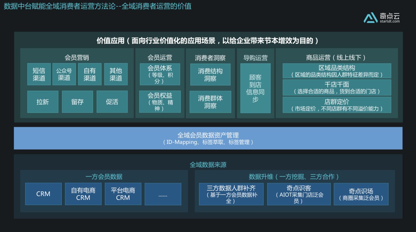 imtoken国际版官网下载_imtoken国内版_imtoken官网国际版