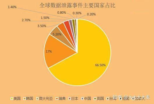 imtoken钱包收usdt_imtoken莫名收到很多币_imtoken的币突然被转出