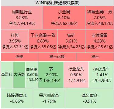 imtoken钱包身份名_imtoken注册流程_imtoken注册身份名