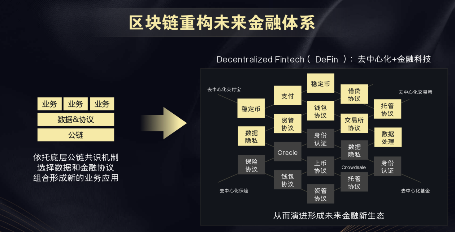 token授权机制_imtoken授权管理教程_imtoken授权管理系统