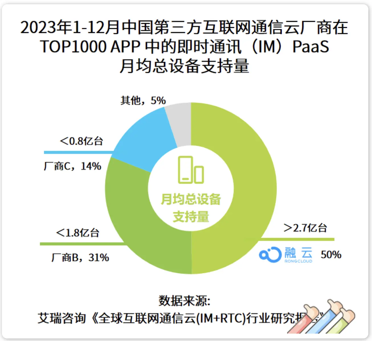 im钱包转账失败会怎么样_im钱包转账失败显示一大片数字_转账提示1072