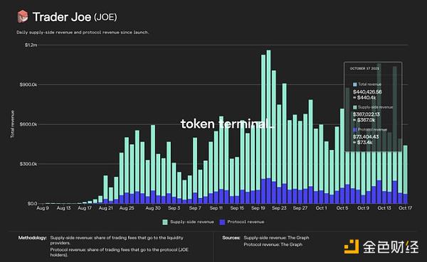 imtoken和欧易哪个好_imtoken和欧易哪个好_imtoken和欧易哪个好