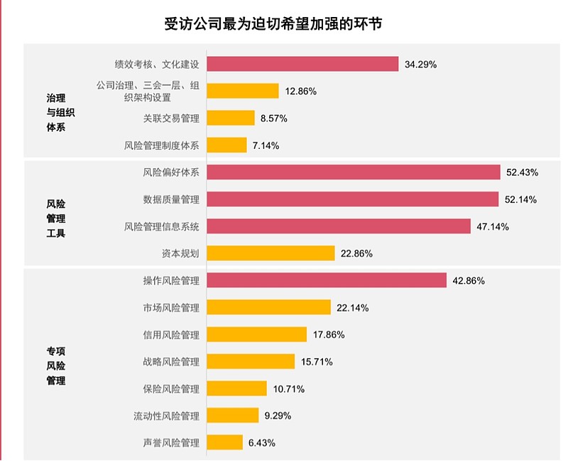 imtoken会被监管吗_监管会是干什么的_imtoken苹果怎么下载