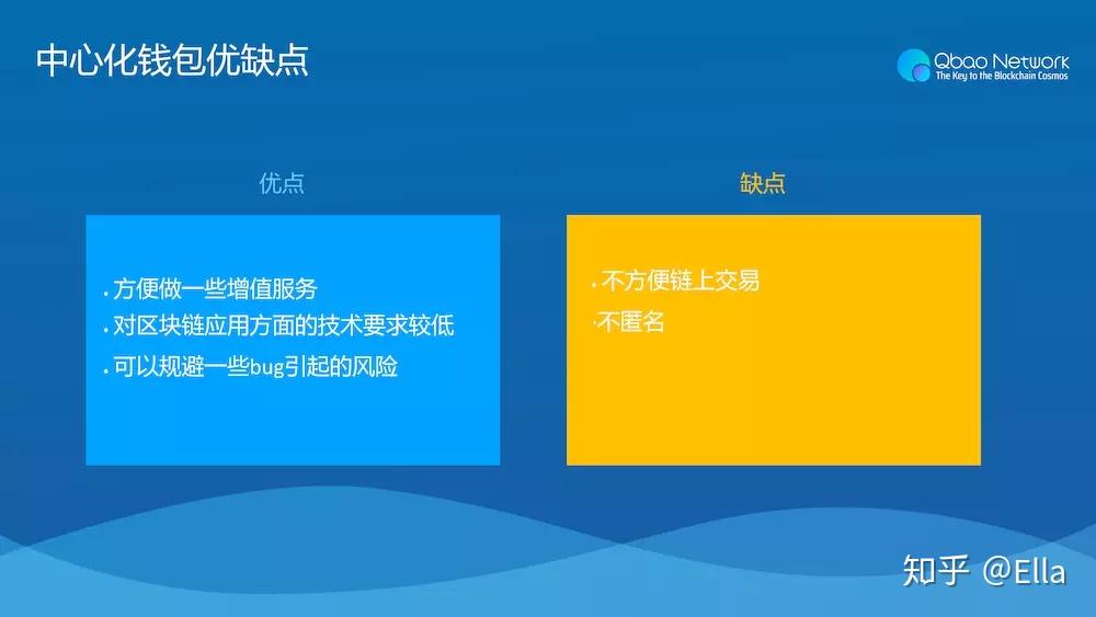 退出登陆后账号还在吗_退出登陆后ip会变吗_imtoken退出后怎么登陆