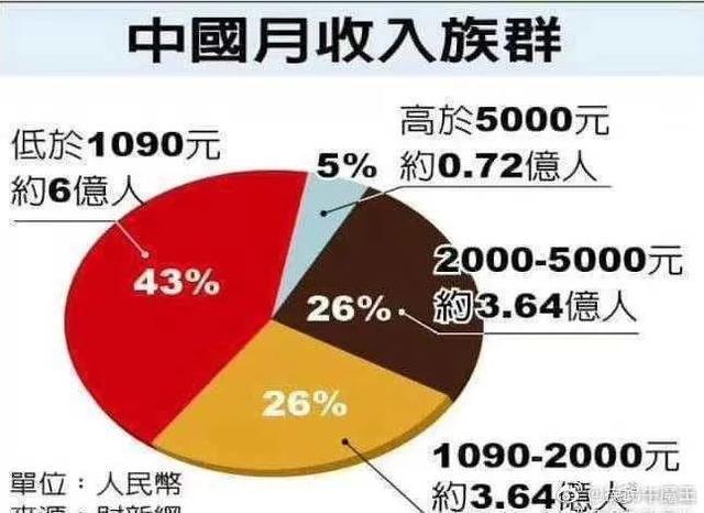 提币到imtoken要多久_imtoken提到币安_提币到imtoken不到账