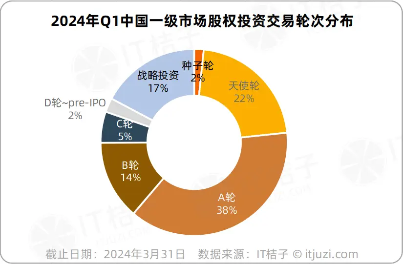 imtoken有多少用户量-imToken用户规模与增长趋势：亚洲市场主导，全球用户持续增加