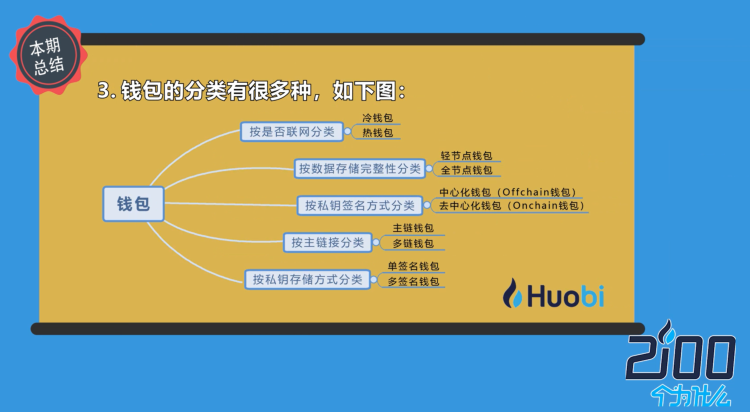 imtoken官网下载地址_imtoken官方网址是多少_官方网址是什么字母组成的