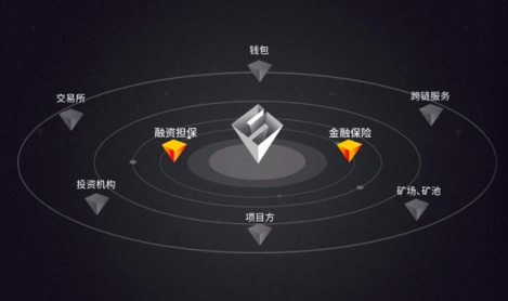 imtoken 中国用户-imToken中国用户：共建数字资产管理大家庭，探索创新生态系统