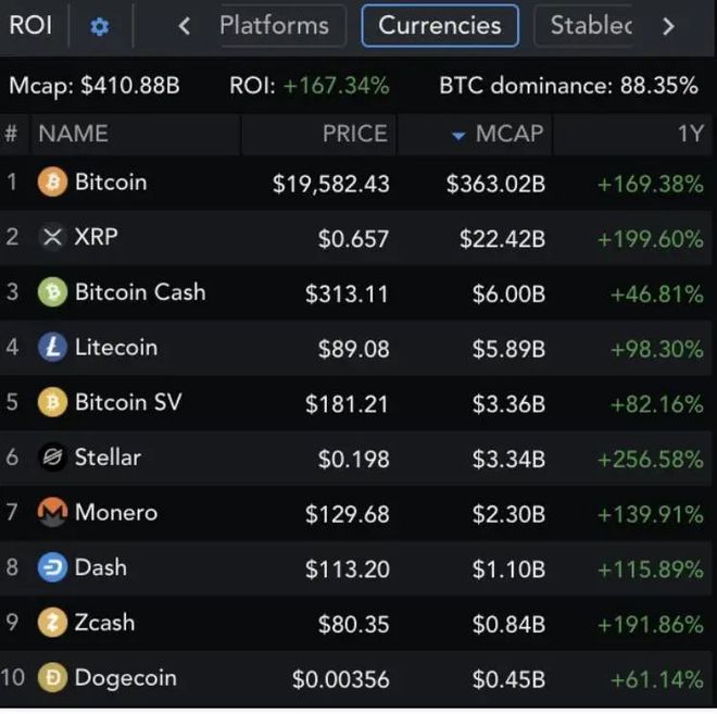 imtoken转账授权有风险吗_转账授权是什么意思_转账授权失败怎么回事