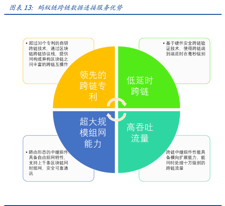 im钱包挖矿JST真的吗_钱包挖矿教程_钱包挖矿骗局