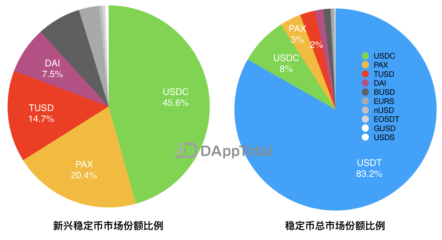 钱包假截屏_钱包假名_im钱包假usdt