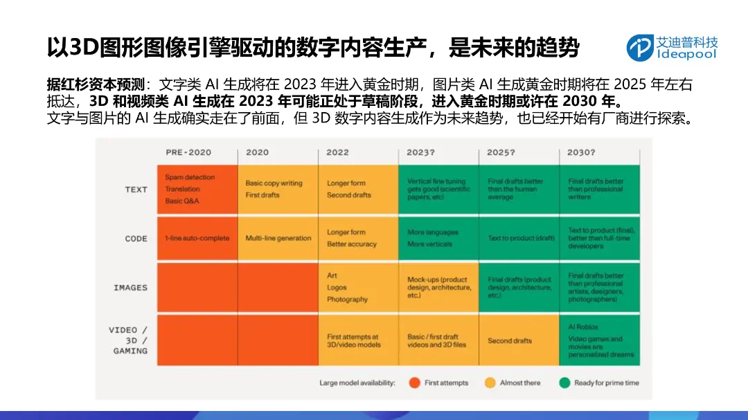 微信经营账户钱怎么转出来_imtoken转不出来_微信零钱通怎么转出来