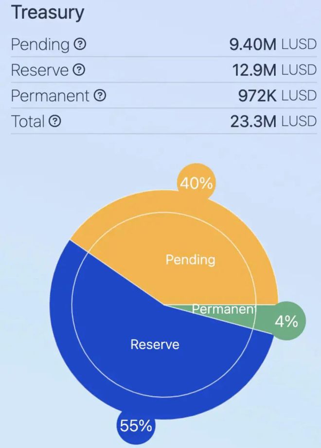 imtoken怎么退出来_imtoken清退中国用户_imtoken停止中国用户