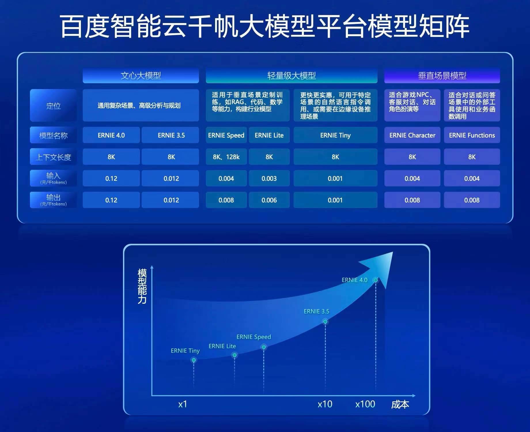 imtoken1.5版本_版本馆是什么意思_版本过低但是更新不了怎么办