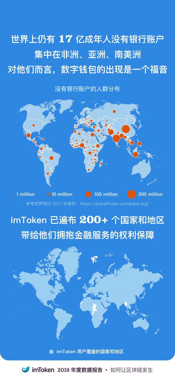 苹果手机怎么下imtoken_imtoken融资3000万_imtoken打包失败