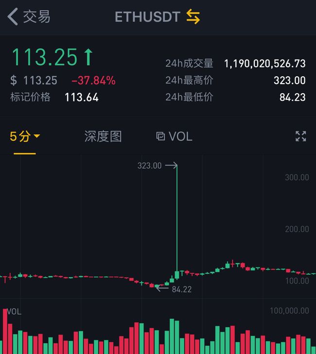 imtoken的钱怎么转到火币_imtoken的钱怎么转到火币_imtoken的钱怎么转到火币