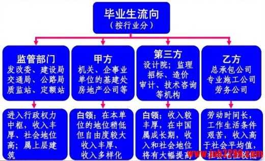 imtoken添加代币流程_如何添加代币合约地址_如何添加代币