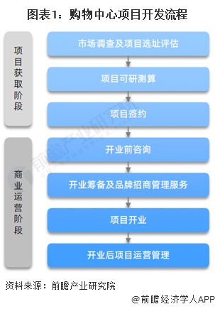 imtoken怎么玩_imtoken如何注销_注销imtoken钱包