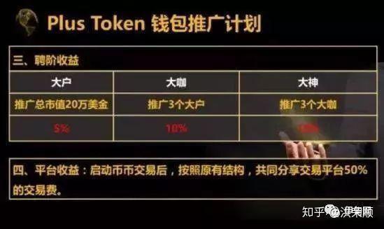 imtoken钱包是谁开发的_钱包开放平台_钱包开源