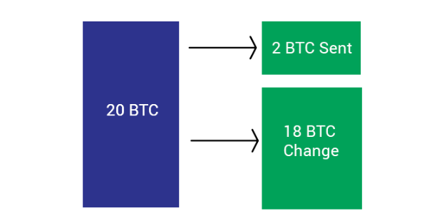 币安怎么提现到imtoken_币安怎么提现到imtoken_币安怎么提现到imtoken