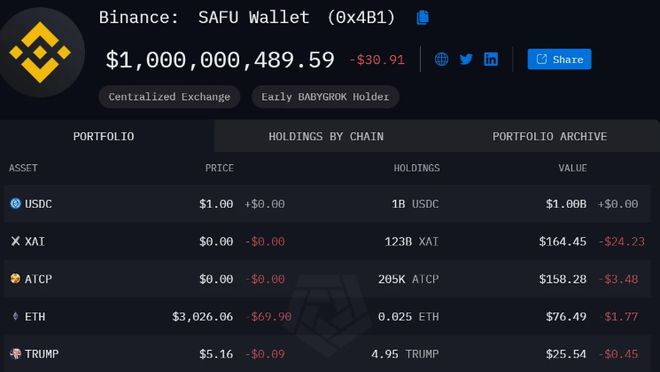 imtoken支持币安链吗_imtoken支持币安链吗_imtoken支持币安链吗