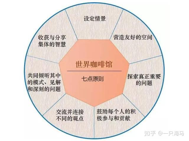 imtoken是什么网络制式_网络制式有什么区别_网络制式什么意思