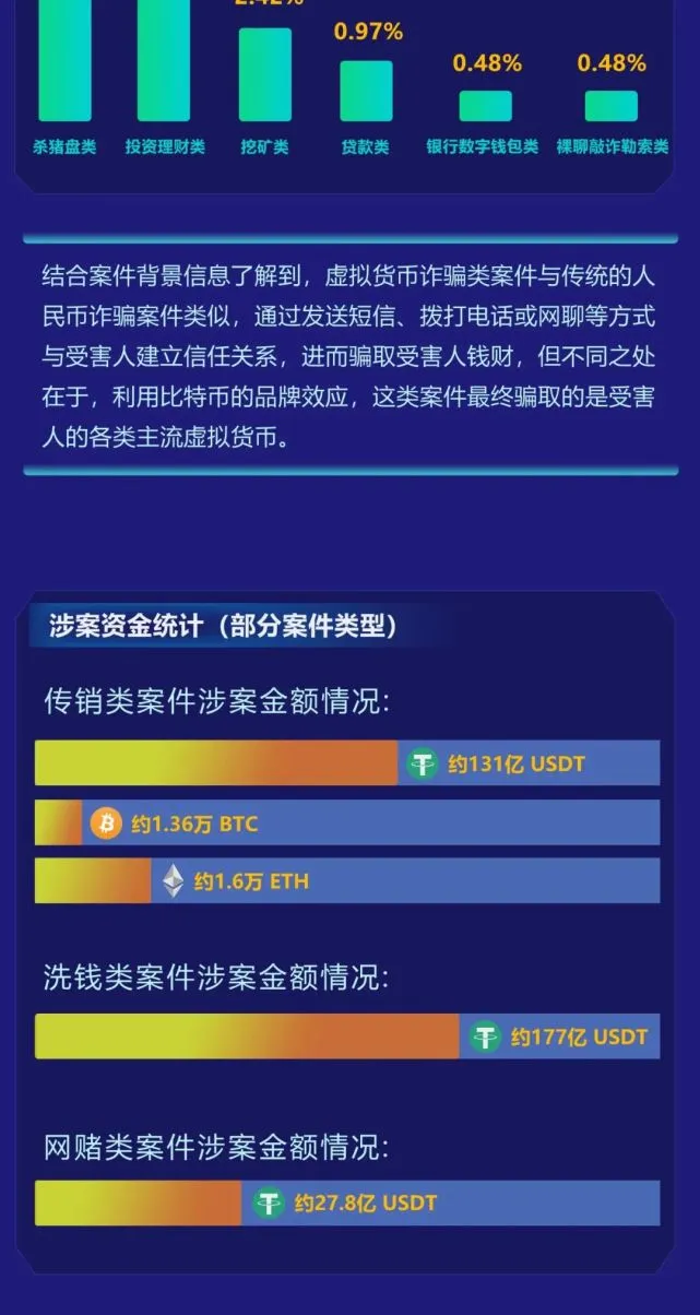 币人民币汇率_币人民币等于多少日元_imtoken 人民币