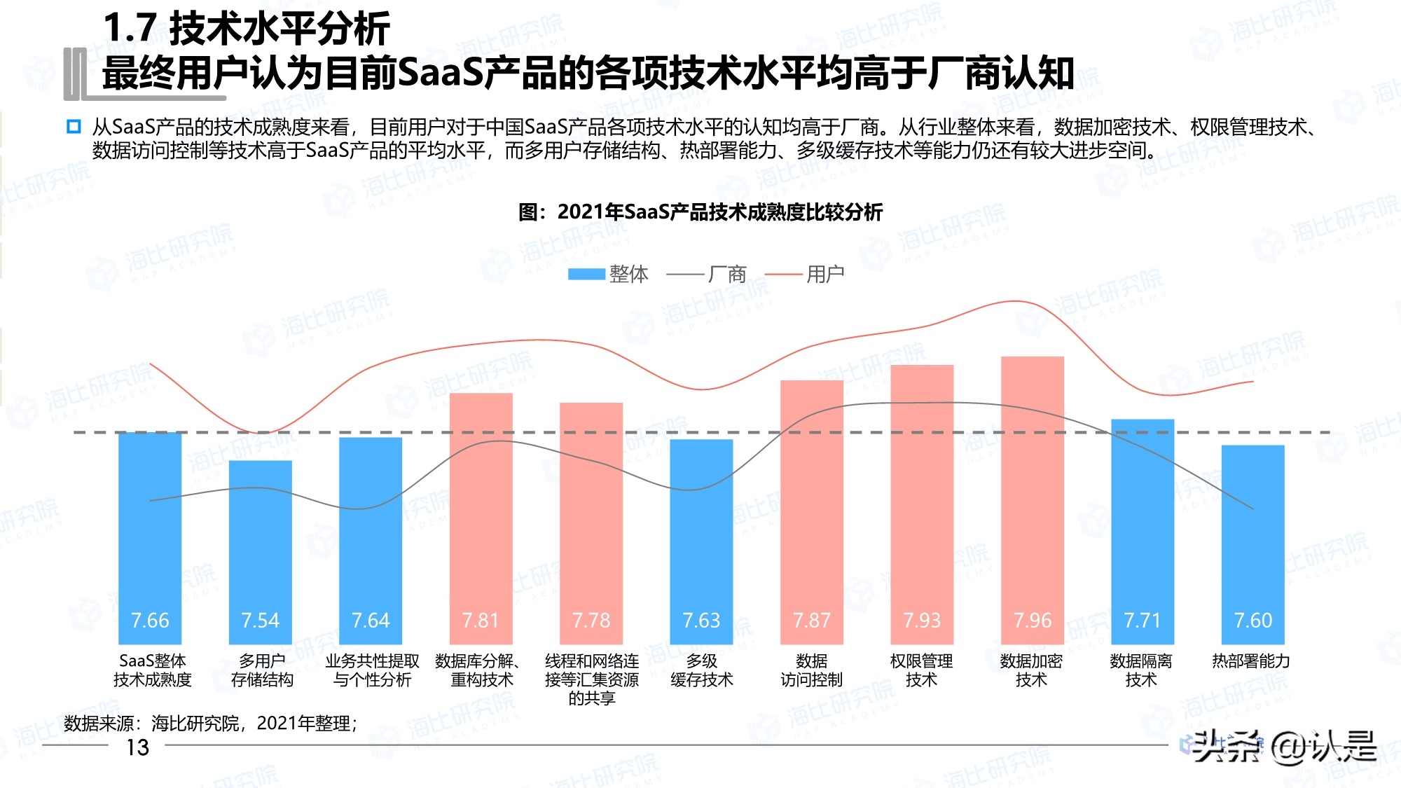 imtoken停止中国用户_imtoken取消授权_imtoken怎么注销