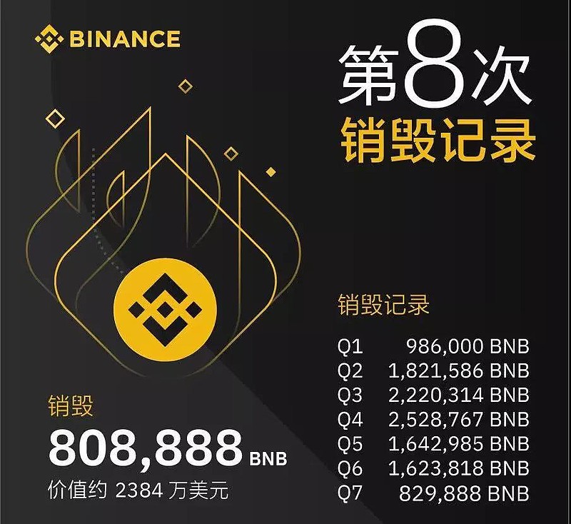 怎样找回imtoken钱包_imtoken钱包丢了怎么办_imtoken丢币怎么找回