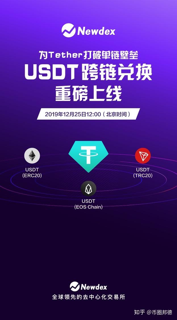 英文读物_英文读音在线发音_imtoken英文怎么读