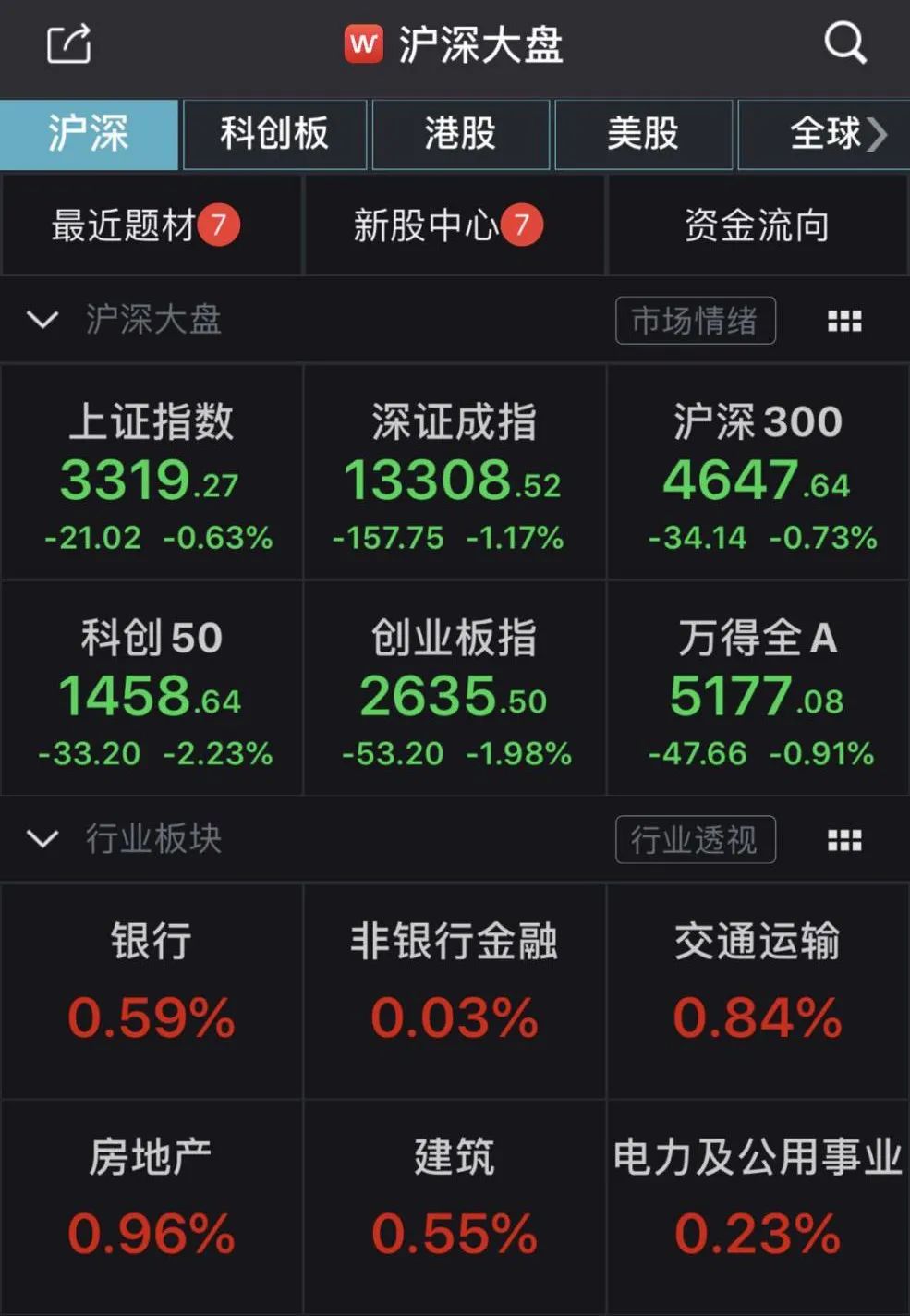 im钱包转账_钱包转账权限不足怎么解决_钱包转账提示验证签名错误