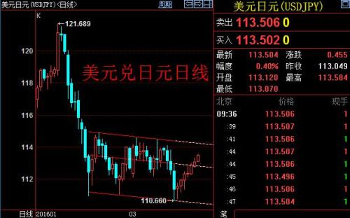 imtoken官网下载app_官网下载的win10怎么激活_官网下载软件