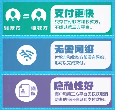 假的imtoken钱包是怎样的_假的imtoken钱包_假钱包源码