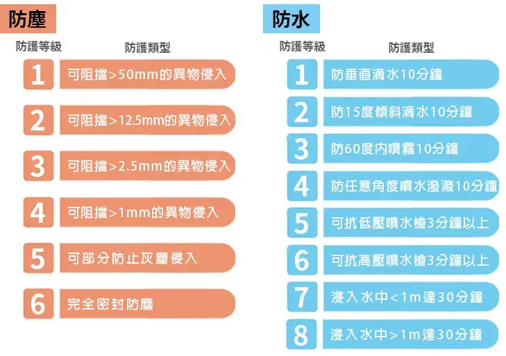 控风术_imtoken风控吗_控风是什么意思