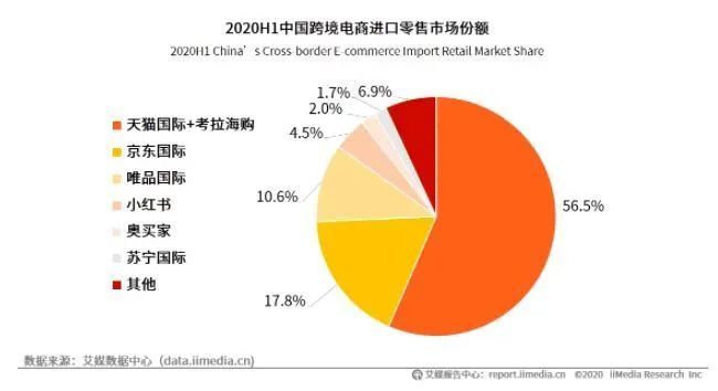 im钱包lon理财打不开_钱包理财产品安全吗_理财客钱包