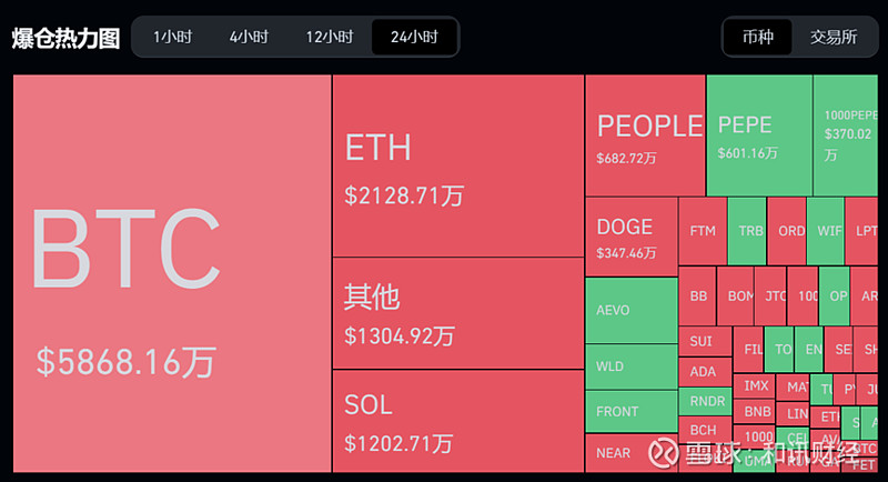 imtoken钱包视频教学_imtoken钱包操作流程_imtoken钱包使用教程最新