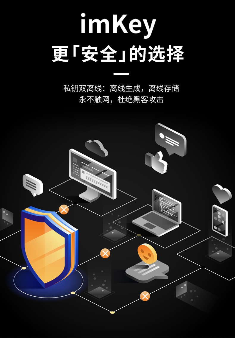 imtoken钱包名称怎么填_im钱包的身份名是什么格式_imtoken钱包身份名