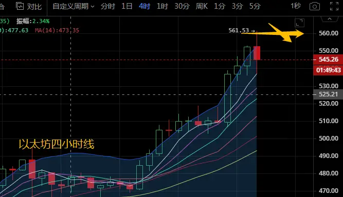 如何从imtoken转出以太坊_以太坊转换器_以太坊转换