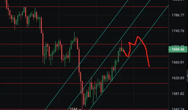 以太坊转换_如何从imtoken转出以太坊_以太坊转换器