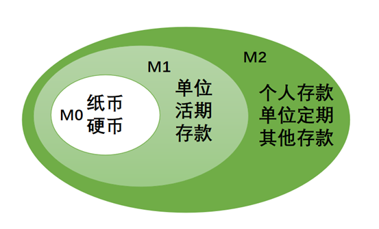 数字货币钱包标识是什么_数字货币钱包imtoken_imc数字货币钱包