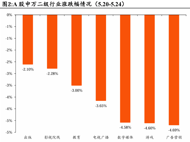 钱包代币是什么意思_im钱包代币_钱包代币有哪些