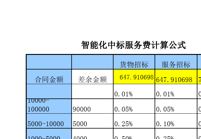 苹果手机怎么下imtoken_imtoken怎么玩_imtoken手续费多少