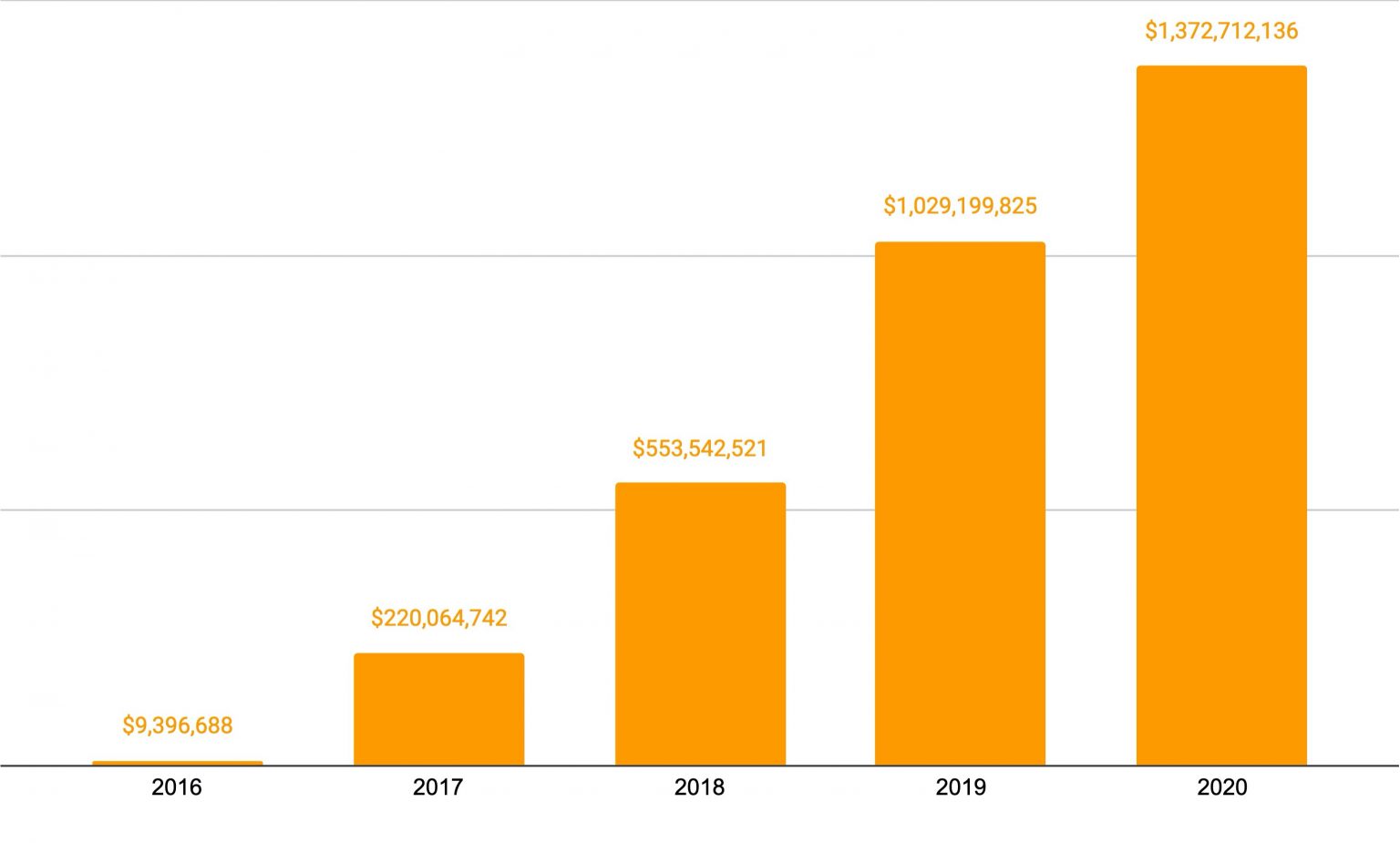 下载个imtoken_imtoken下载地址_imtoken网站在下载安装