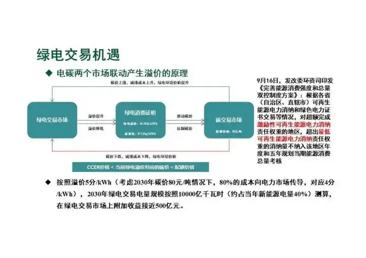 钱包的用处大吗_钱包价钱_im钱包lon值钱吗