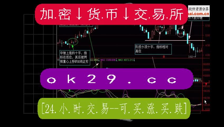 添加窗口小工具_imtoken如何添加usdt_添加一个司机