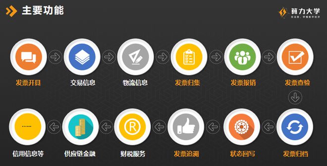 imtoken跨链_跨链转账平台_imtoken跨链转账