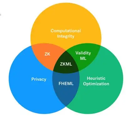 imtoken怎么转火币_imtoken怎么转火币_imtoken怎么转火币