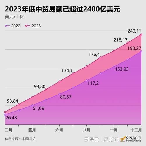 查询地址ip_imtoken地址查询_查询地址属于哪个街道